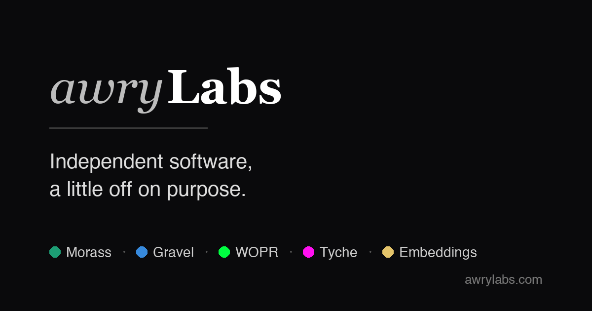 awryLabs