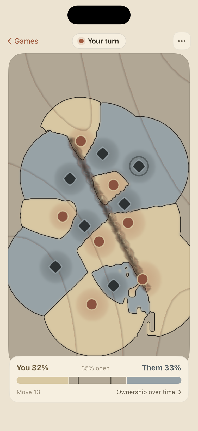 Territory redrawing around a cliff ridge